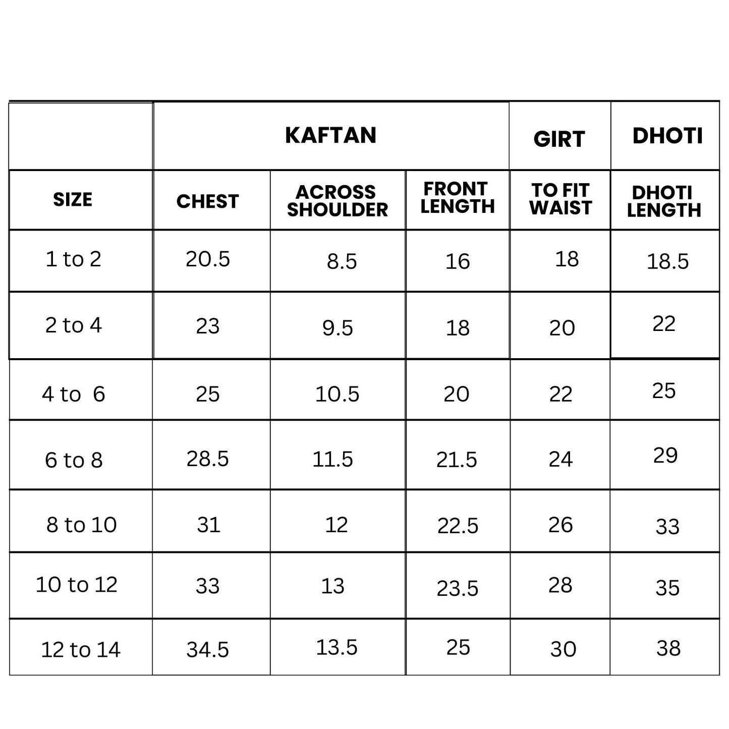 Freesia Array size chart for girls set dhoti kaftan