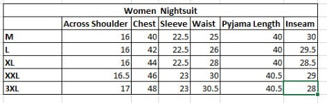 Grey Textured Women's Winter Flannel Nightsuit Set